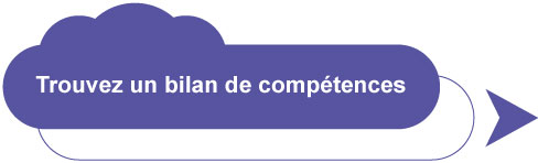 Trouvez un bilan de compétences