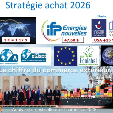 Stratégie achats 2026
