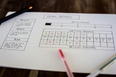 Réalisation de l'évaluation des risques professionnels