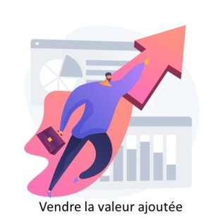 Accroitre Son Impact Commercial