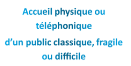 Maitriser les techniques d'accueil physique et/ou téléphonique