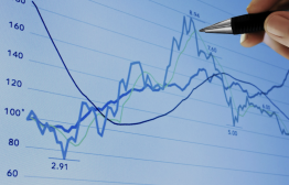 Prévisions des Ventes