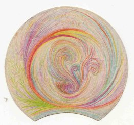 Analyse de la pratique professionnelle et bénévole