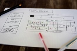 Réalisation de l'évaluation des risques professionnels